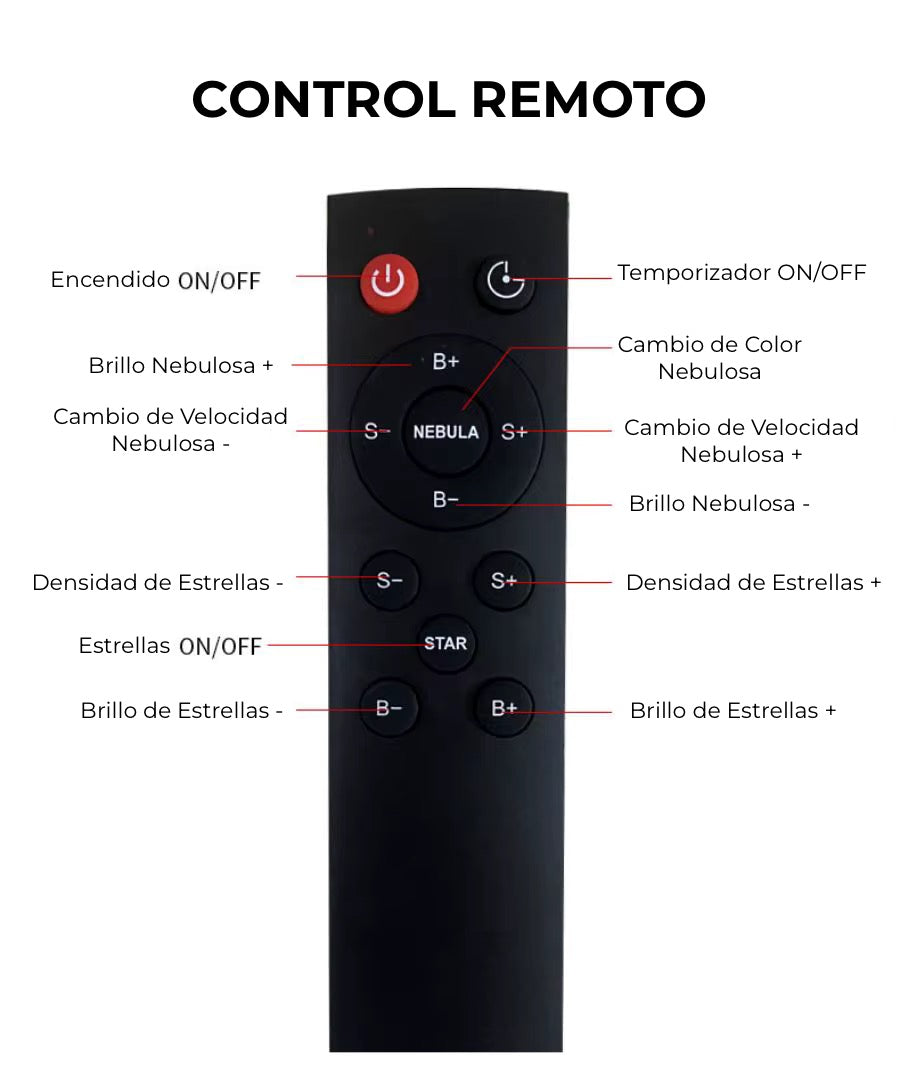 Astronauta Proyector de Nebulosas y Estrellas - 8 variedades de colores de luz, portátil y con control remoto